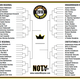 Illustration for article titled Presenting The 2016 Name Of The Year Bracket